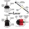 Drill Brush Power Scrubber By Useful Products 7 in W 5 in L Brush, Variety SW2YOG4R5M-L2K-7X-QC-DB - alternate 7